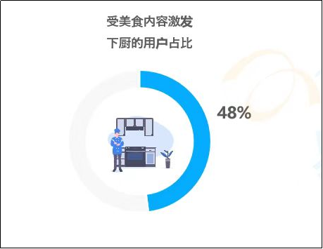 产品经理，产品经理网站